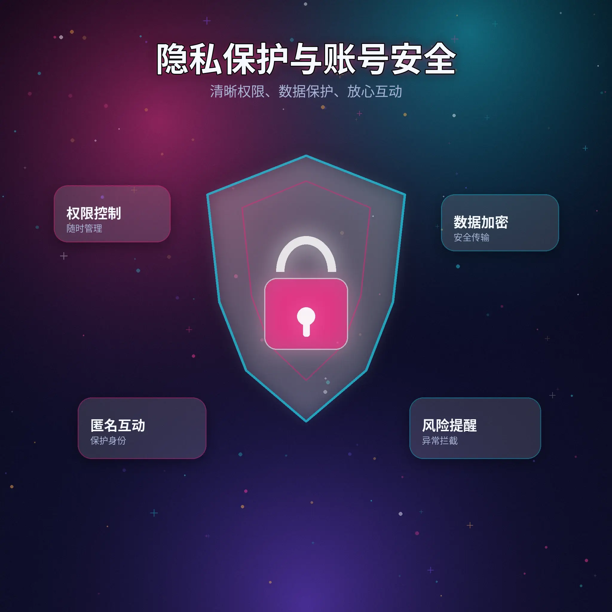 91网个人隐私设置与敏感信息保护